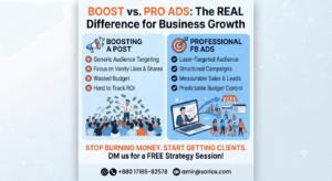 Facebook Ads: How Businesses Are Generating Sales and Clients form it?