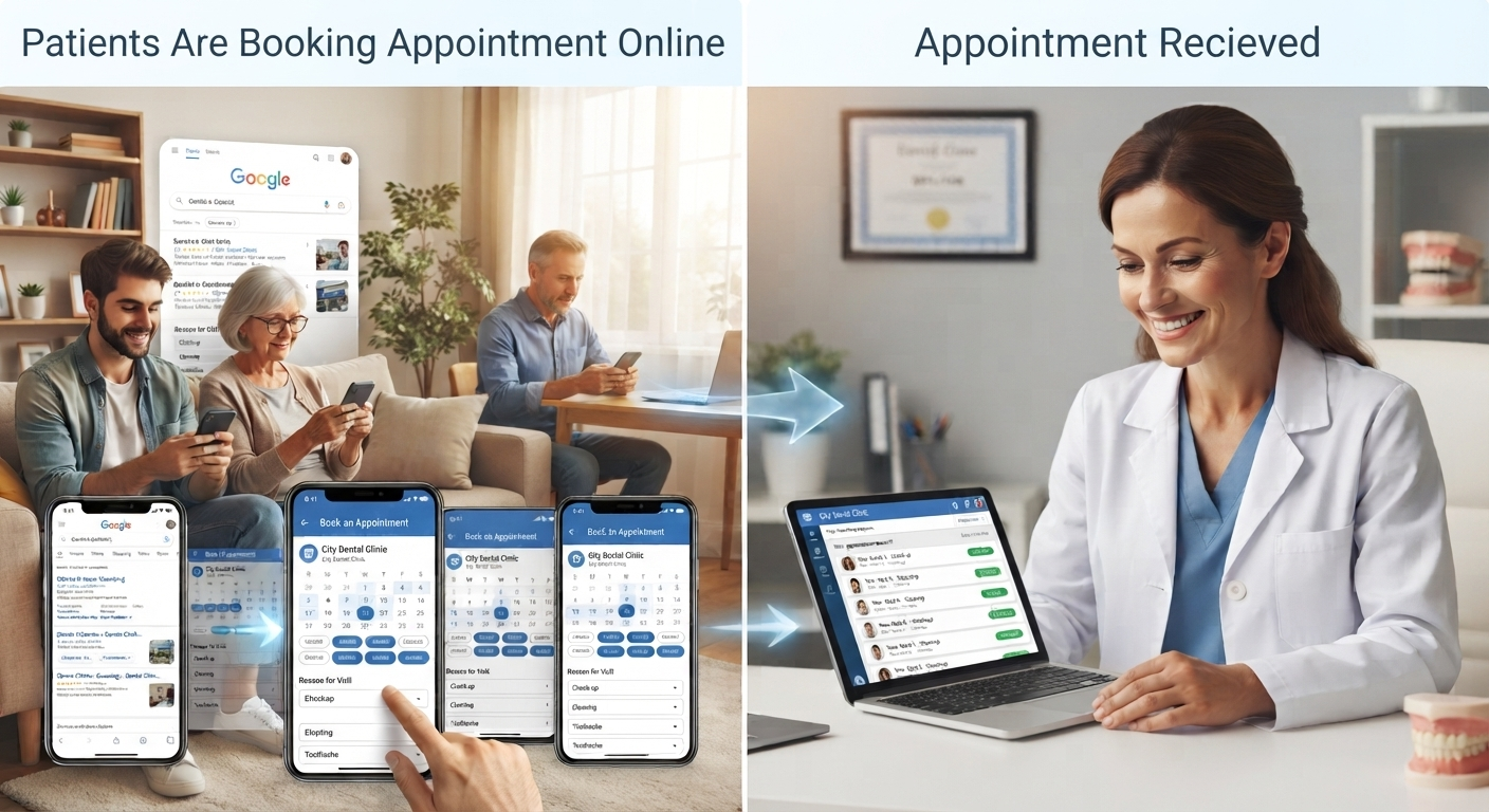 Patients Are Booking Appointment online for dentists doctors by Google Ads