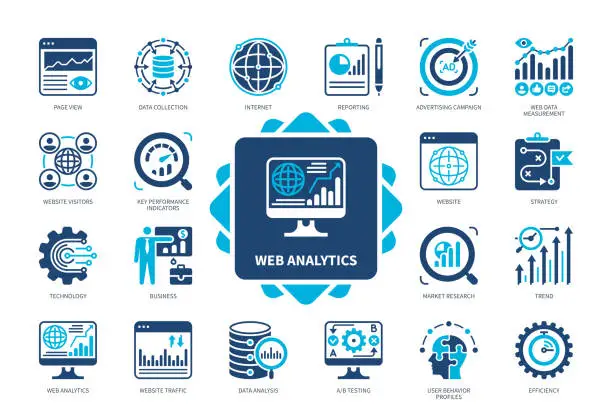 Web Analytics: The Foundation before Investing in Digital Marketing for Every Business